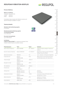 REGUFOAM vibration 400plus