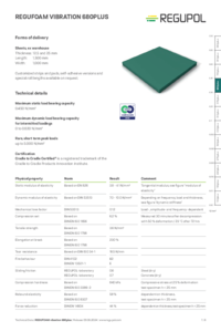 REGUFOAM vibration 680plus