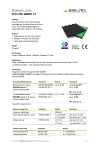 REGUPOL sound 17