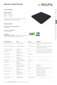 REGUPOL vibration 480