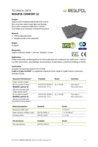 REGUPOL comfort 12 on concrete slab
